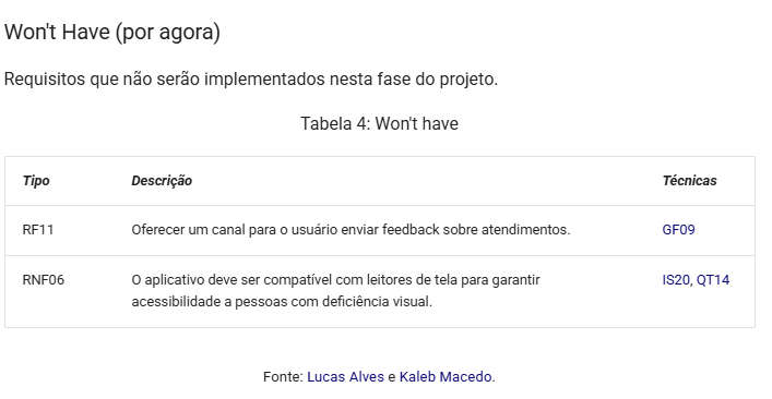 prova